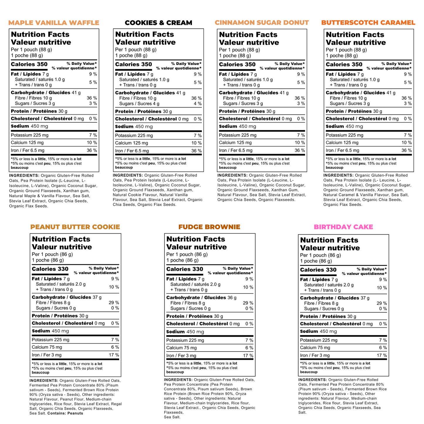 High Protein Oatmeal Single Packs