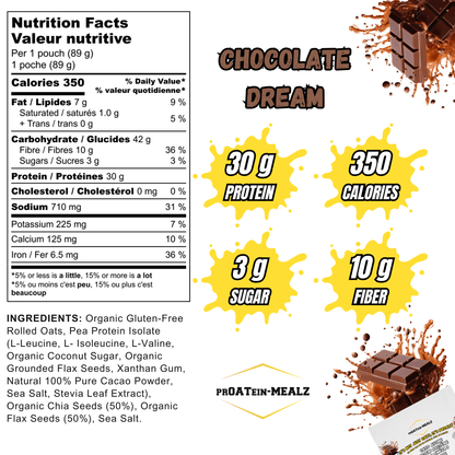 Proatein Mealz Chocolate Dream High Protein Oatmeal pack with nutritional facts
